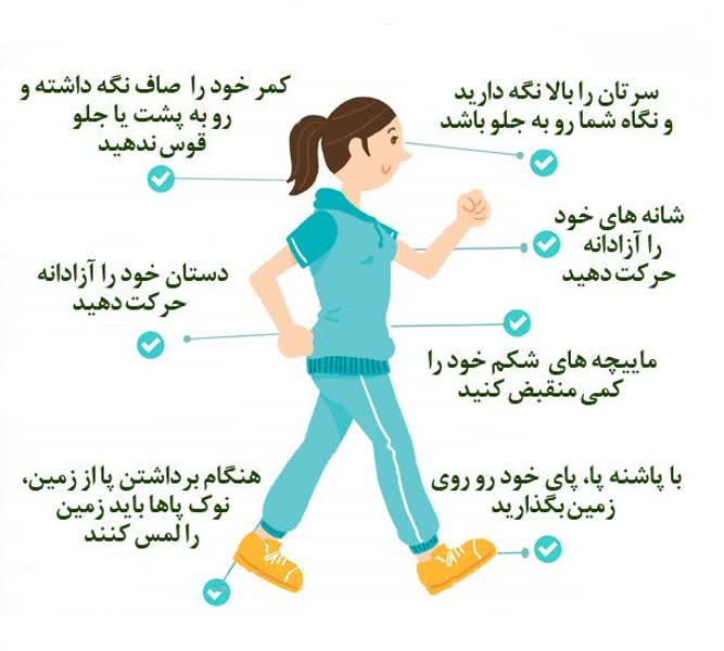 صحیح پیاده وری کاهش وزن چاقی لاغری - توصیه های جراح چاقی | دکتر هرندی زاده کاهش وزن و لاغری